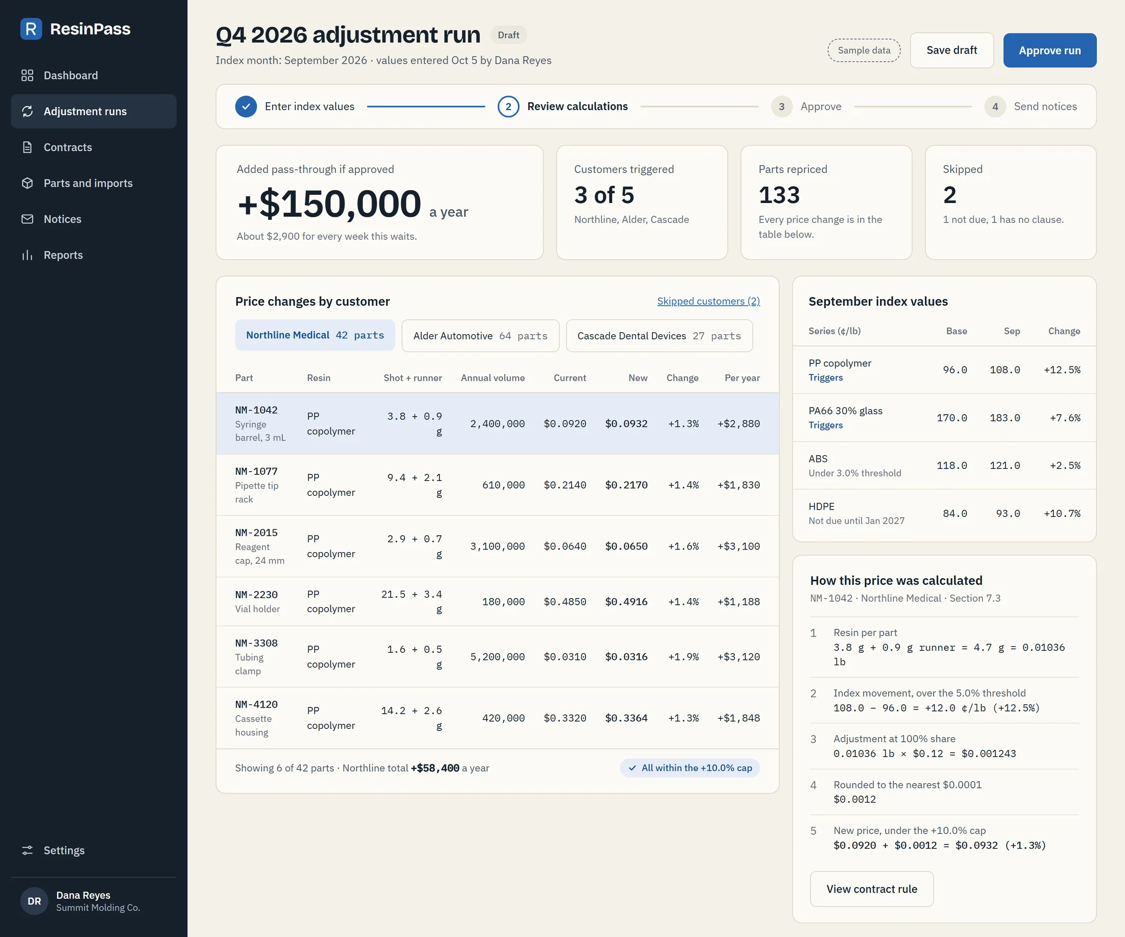 Monthly run review: price changes by customer and part, the index values for the month, and how one price was calculated